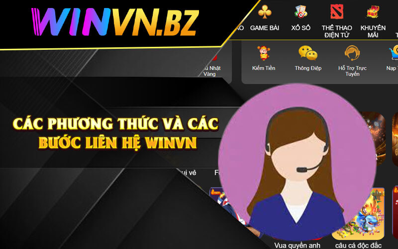 Các phương thức và các bước liên hệ WinVN
